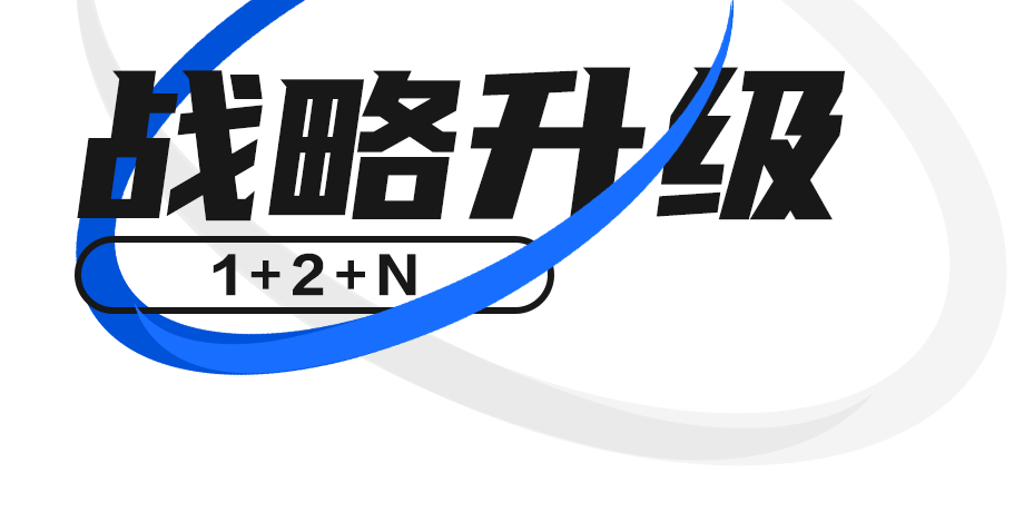 聚焦 | 華體科技戰(zhàn)略升級(jí)，“1+2+N”規(guī)劃謀未來